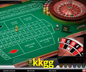 Platform Technology kkgg